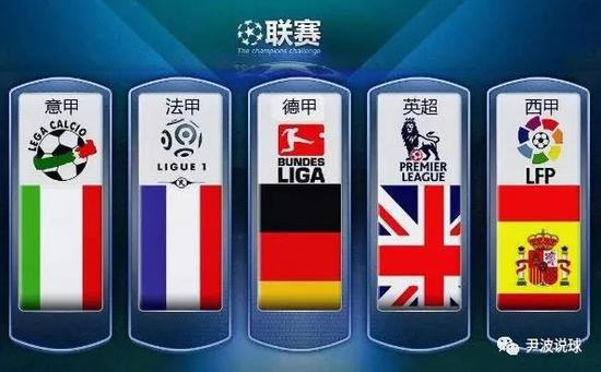 争冠阵营